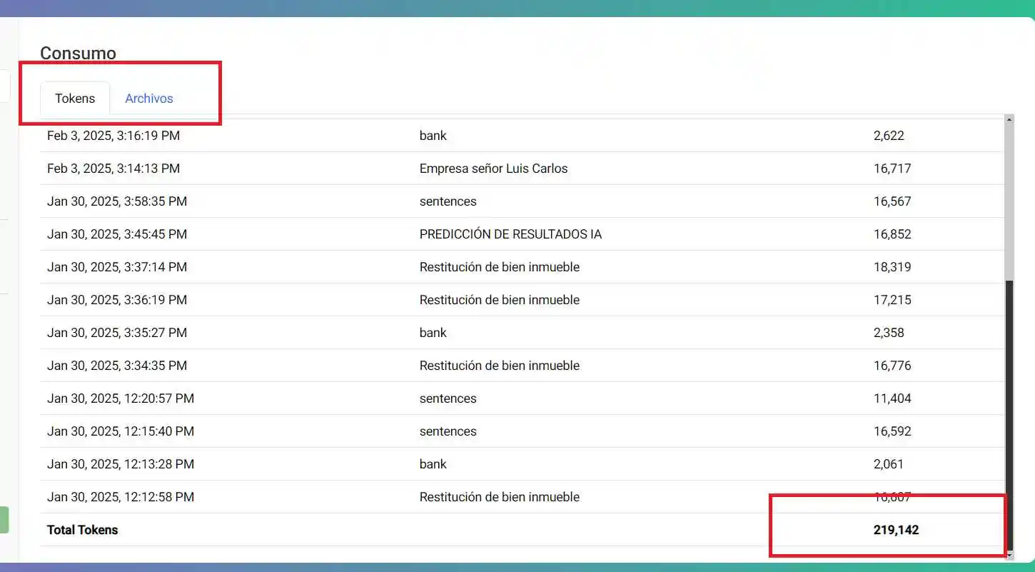 iustin listado consumo compressed